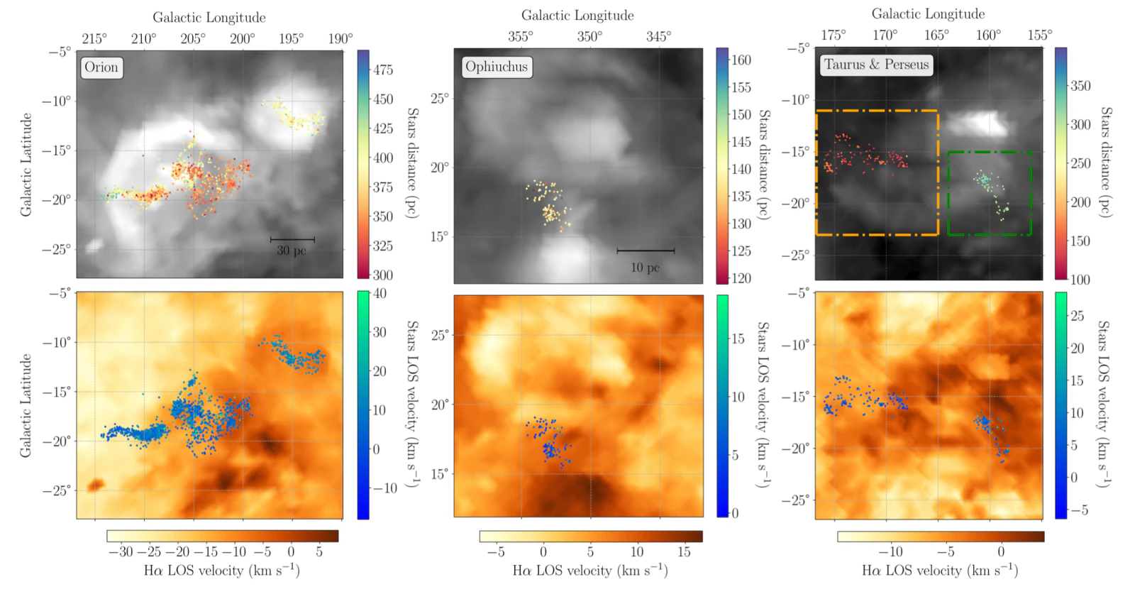 Young stars in nearby star-forming regions